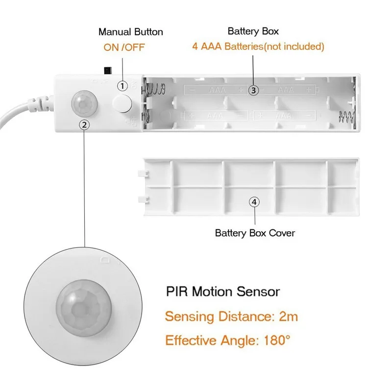 BO светодиодный ENGYE светодиодный двойной режим датчик движения для включения ночного освещения, гибкая светодиодная лента с датчиком движения шкаф светильник для спальни шкаф предупреждающий белый