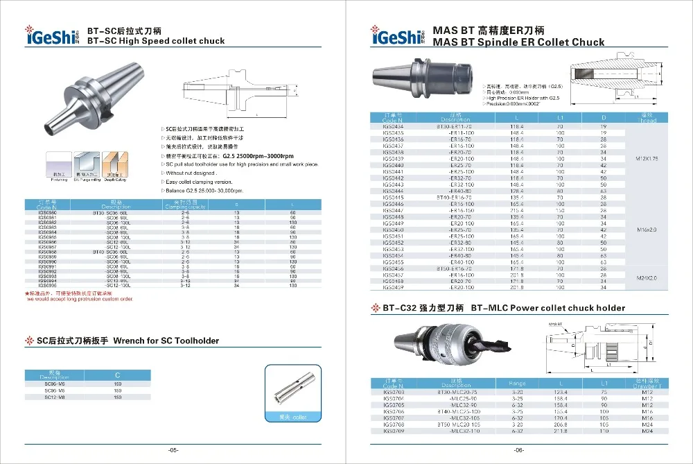 IGSTOOLS 2015 Catalogue (5)