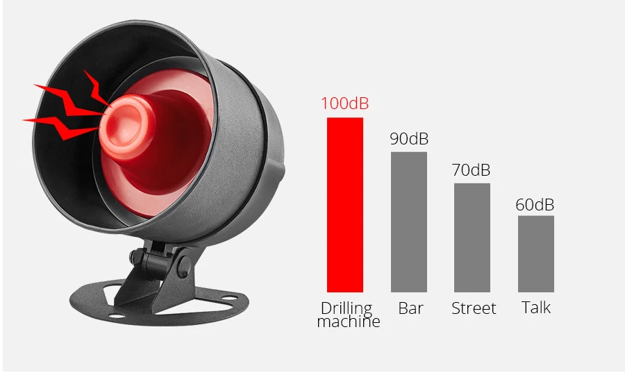 KERUI DIY 100dB беспроводной локальной сигнализации системы безопасности Главная сирена динамик охранной инфракрасный детектор дверная