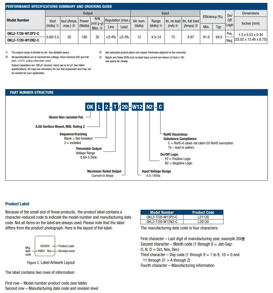 OKL2-T-20-W12N2-C INFO 2
