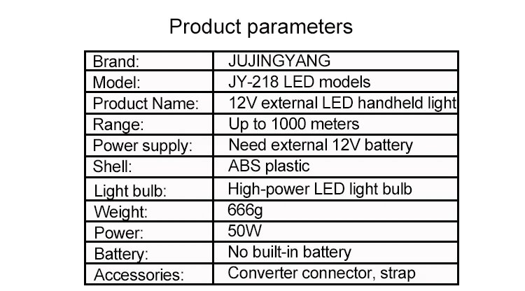 JUJINGYANG внешний 12V Мощность яркий и супер яркий светодиодный фонарик 50 Вт прожектор