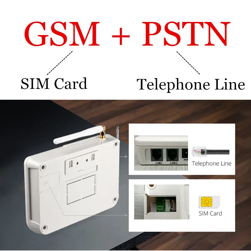 Fuers GSM PSTN سيم المنزل نظام إنذار أمان مع لوحة المفاتيح LCD شاشة سلك الهاتف ربط نظام إنذار الروسية/الإسبانية صوت