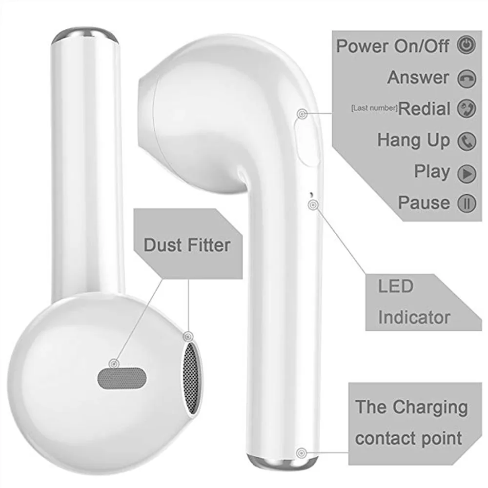I7s TWS мини беспроводные Bluetooth наушники, стерео наушники-вкладыши, гарнитура с зарядным устройством, микрофон для iPhone 7, всех смартфонов с usb-кабелем