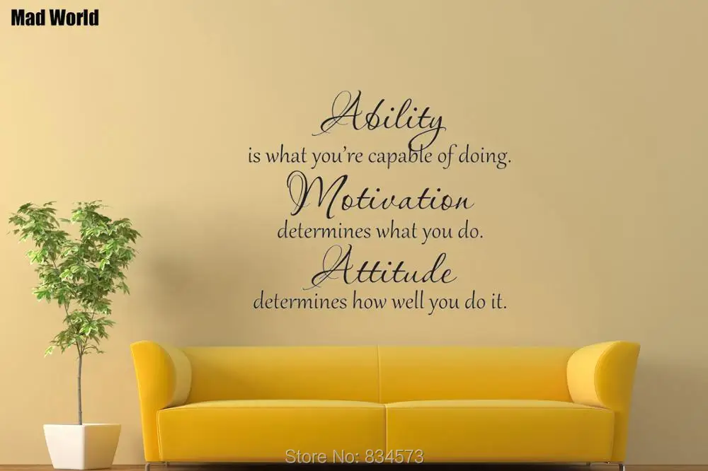 Ability is What Youre Capable of Doing Attitude 2019 1 5  56 65w 1