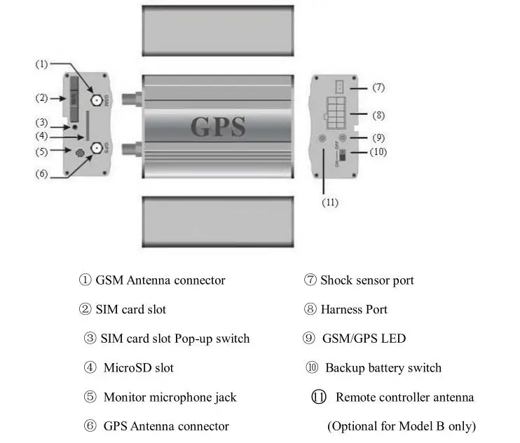 Gps GPRS Автомобильный трекер gps 103B TK103B рычаг/снятие с пульта дистанционного управления, с коробкой