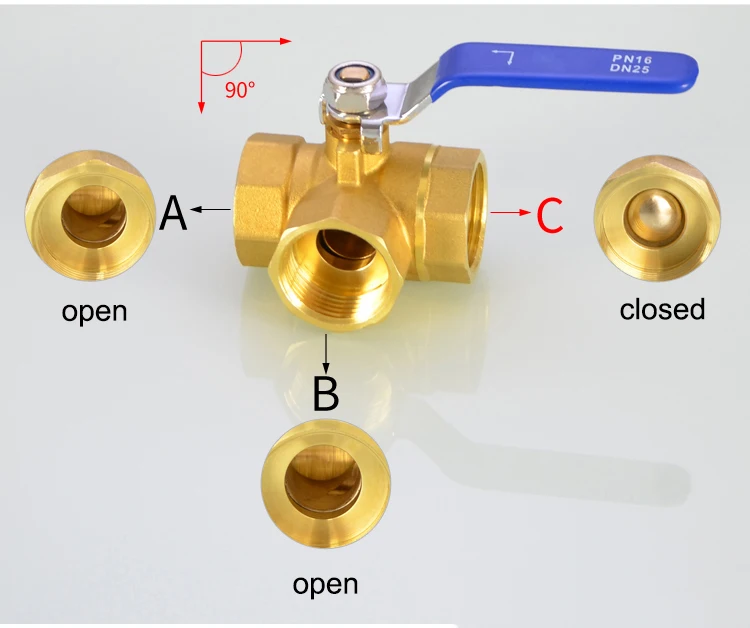 1/" BSP внутренняя резьба l-порт Трехходовой латунный шаровой кран для воды, масла, воздуха, газа