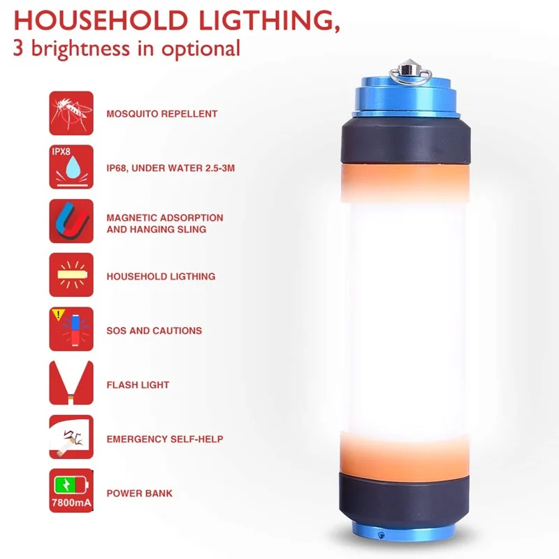Mosquito Repellent