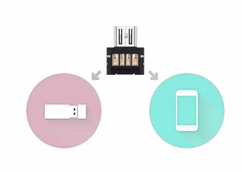 Мини USB флэш-диск U диск 5pin Micro USB OTG кабель адаптер Otg адаптер конвертер для Xiaomi htc samsung HuaWei телефон планшет