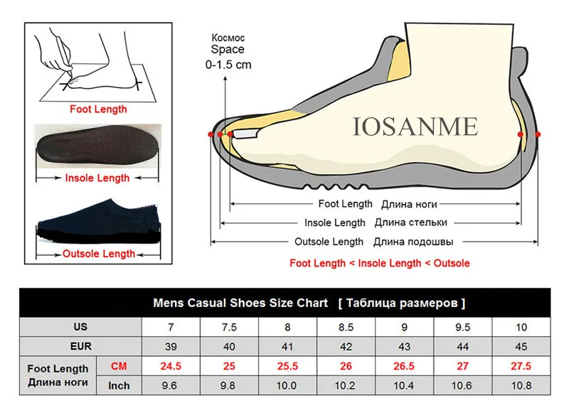 10 inch long foot shoe size