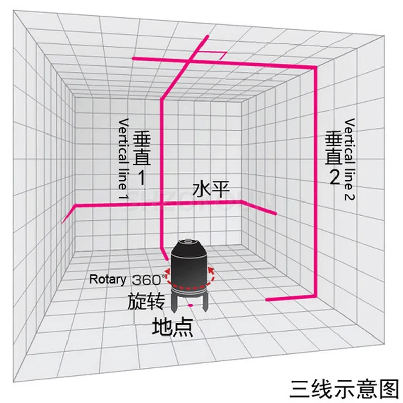 laser level (18)