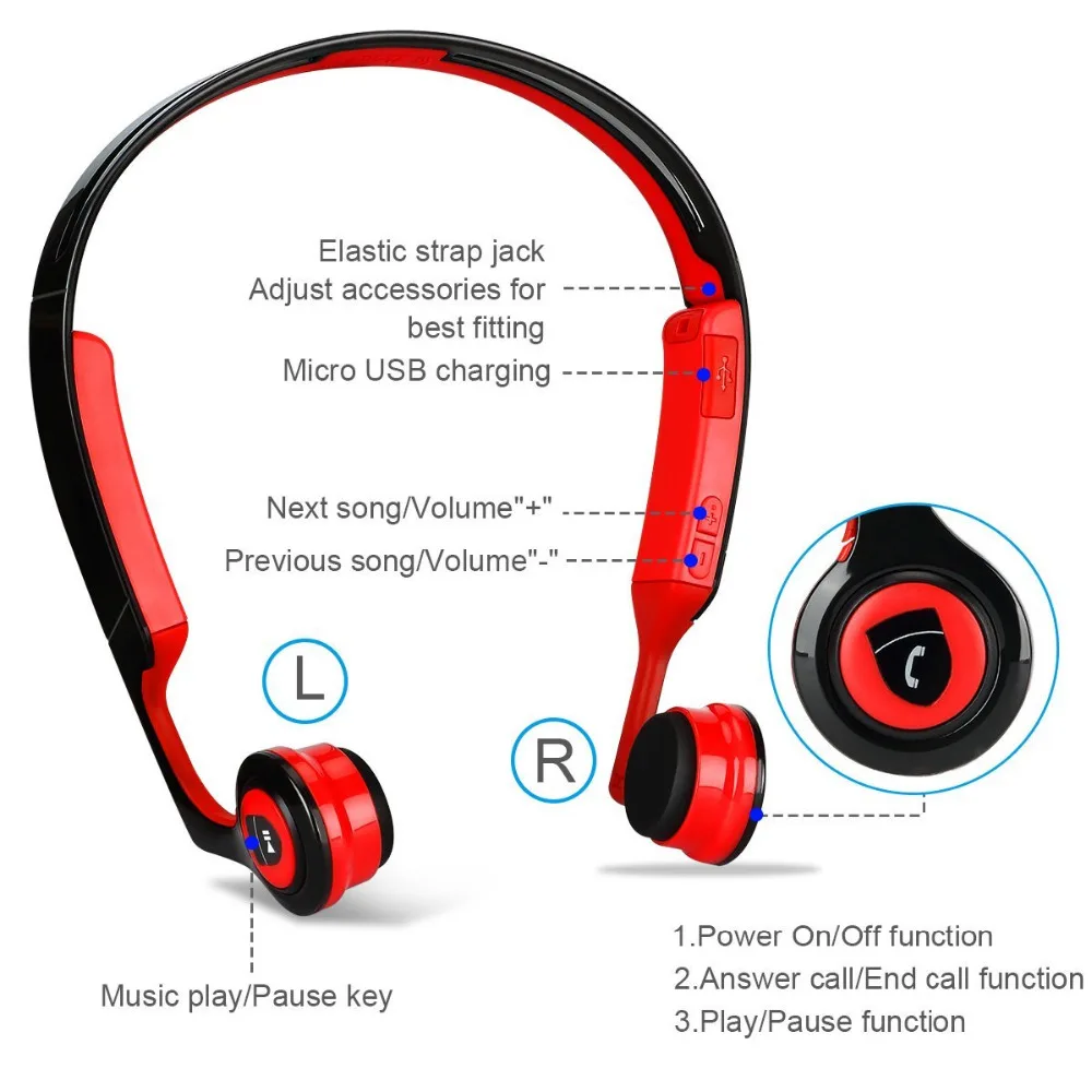 Bone Conduction Headphones (9)