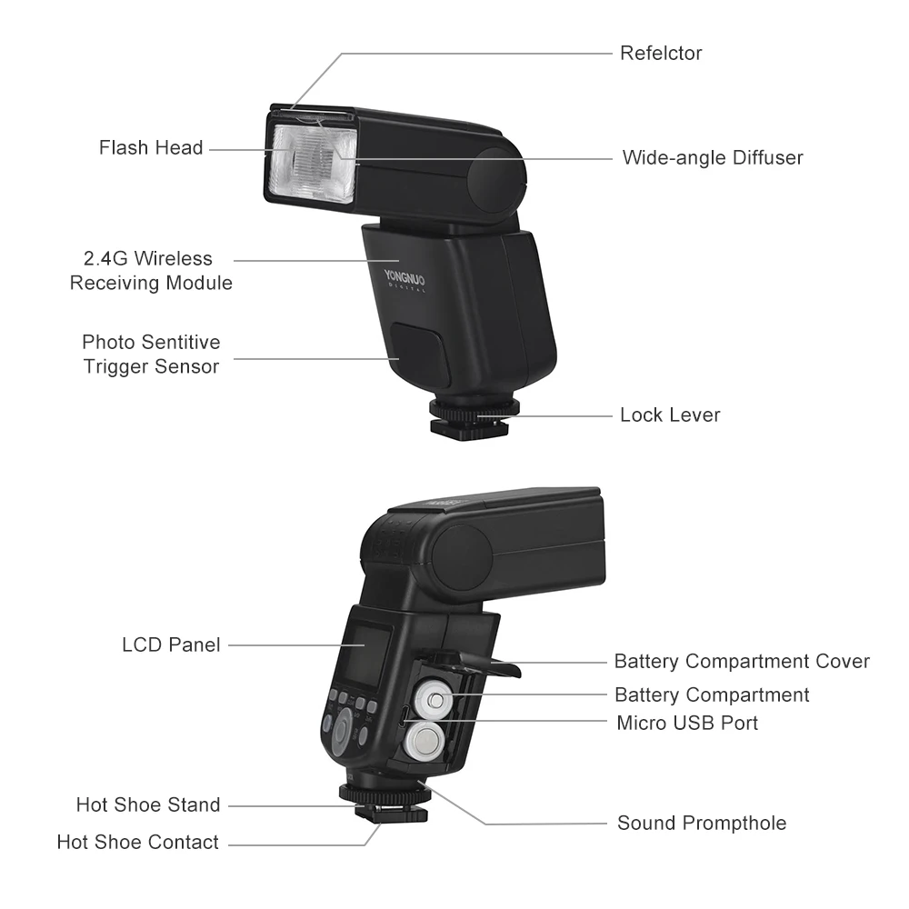 YONGNUO YN320EX Беспроводная ttl камера вспышка Master Slave Speedlite 1/8000s HSS GN31 5600K для sony A7/A99/A77