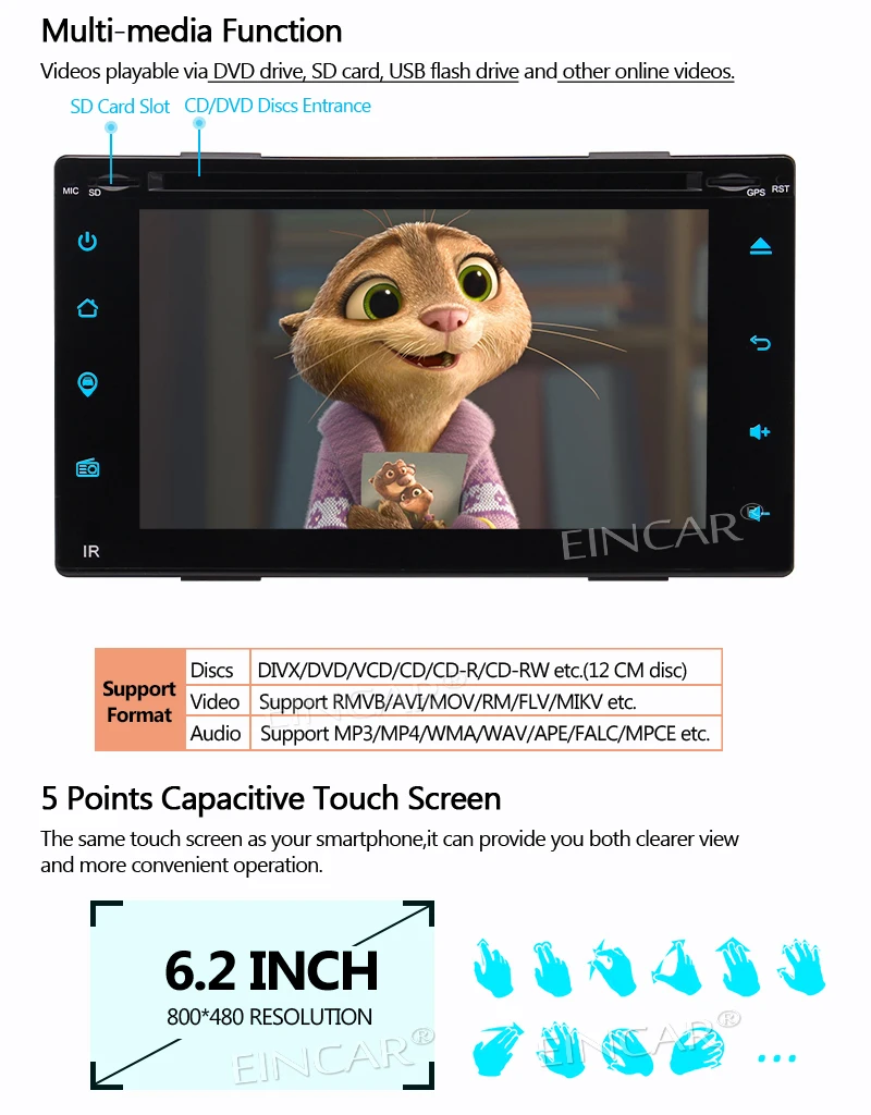 Clearance HD Android 6.0 4-Core Car Radio 2 Din In Dash CD DVD Player Multimedia Video Bluetooth Touch Screen GPS WiFi USB 6.2" Head Unit 6