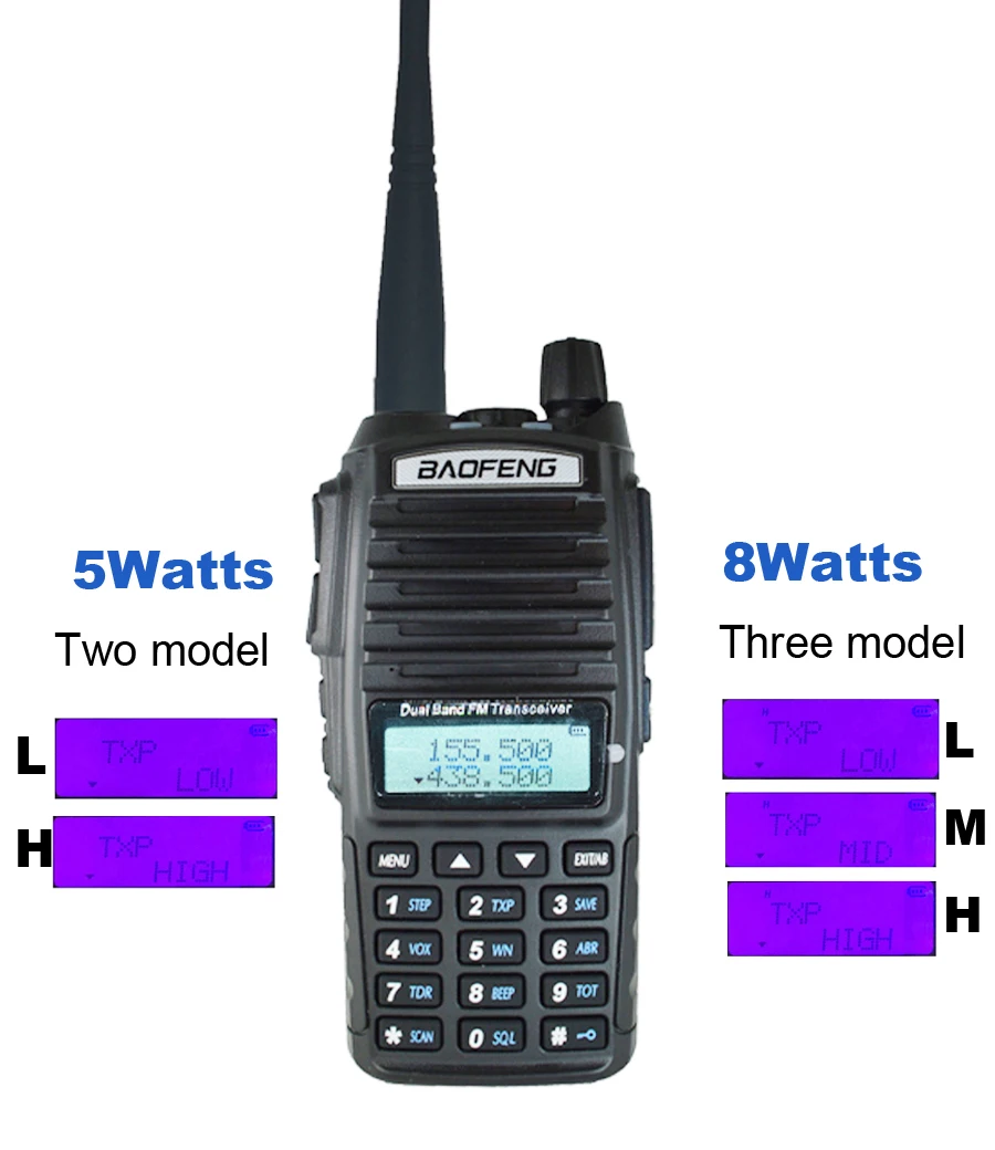 Baofeng UV-82 8 Вт 10 км дальность действия мощная портативная рация CB vhf/uhf двухстороннее радио Amador 8 Вт UV82