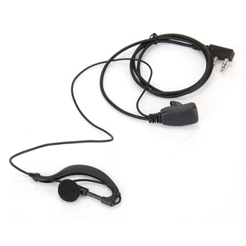 

Etmakit 2017 Best Selling Black High Quality Earhanger Ear-Hook Earpiece Earphone for Kenwood Walkie Talkie Radio Hot Sale