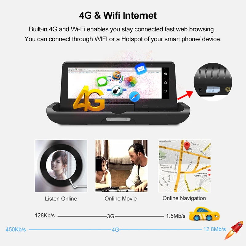 Автомобильный видеорегистратор FANSICOUK 4G ADAS 8 ''на приборной панели Android WiFi GPS навигатор с двумя объективами видеорегистратор 3G Автомобильный в... Автомобильный видеорегистратор FANSICOUK 4G ADAS 8 ''на приборной панели Android WiFi GPS навигатор с двумя объективами видеорегистратор 3G Автомобильный в...