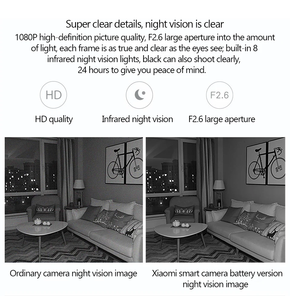 Xiaomi xiaobay smart ip камера 1080p батарея cam Водонепроницаемый беспроводной с bgateway распознавание лица CMSXJ11A радионяня для дома