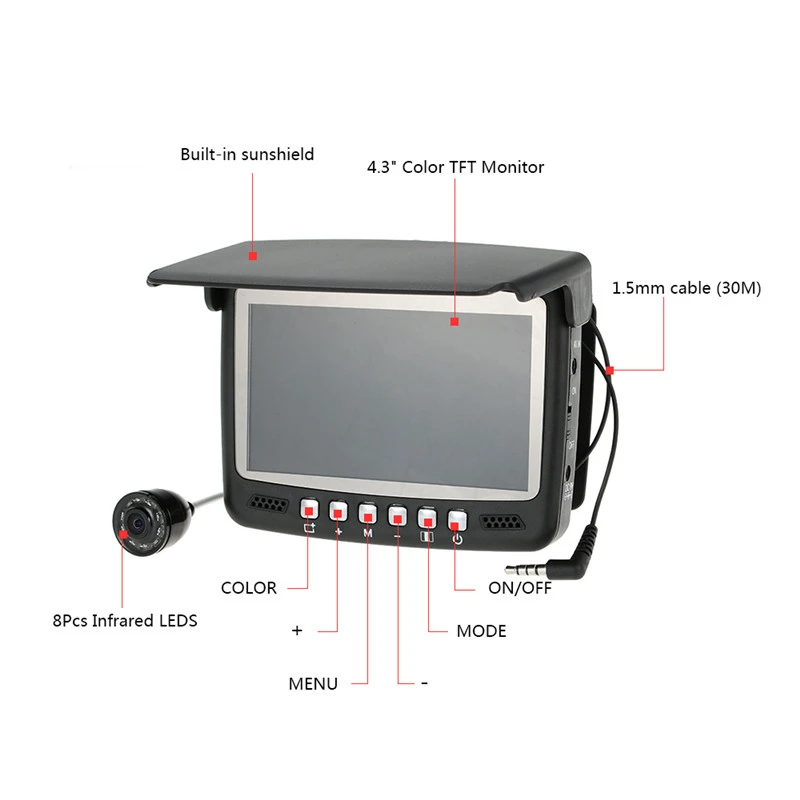 

YUMEIQUN 15M Fishing Camera 1000TVL Underwater Camera For Fishing Infrared 4.3" LCD Monitor Fishfinder Camera With Sunvisor