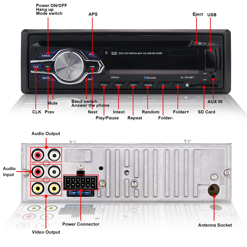 Radio Car DVD Player Automotivo 1 Din 12V Bluetooth Autoradio Audio Auto Stereo USB AUX DVD VCD CD MP3 SD Card Radios Para Carro Radio Car DVD Player Automotivo 1 Din 12V Bluetooth Autoradio Audio Auto Stereo USB AUX DVD VCD CD MP3 SD Card Radios Para Carro