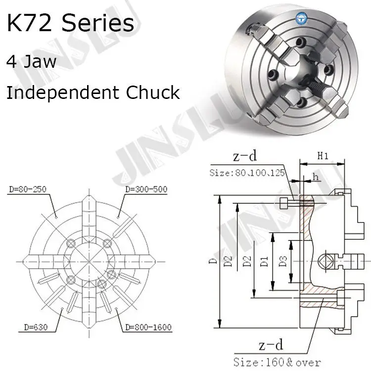 

Four Jaw Independent Chucks K72-320