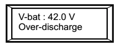 20A 12 V/24 V/36 V/48 V автоматическая работа PWM регулятором солнечного заряда контроллер с ЖК-дисплей дисплей для дома IP55 скорость