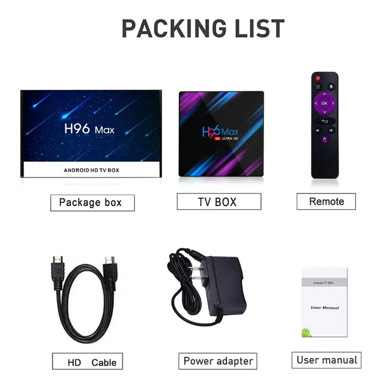 1Set H96 Max RK3318 Smart Android 9.0 TV Box 2.4G/5G Quad-Core WiFi Bluetooth Set Top Box Ultra 3D Media Player Devices