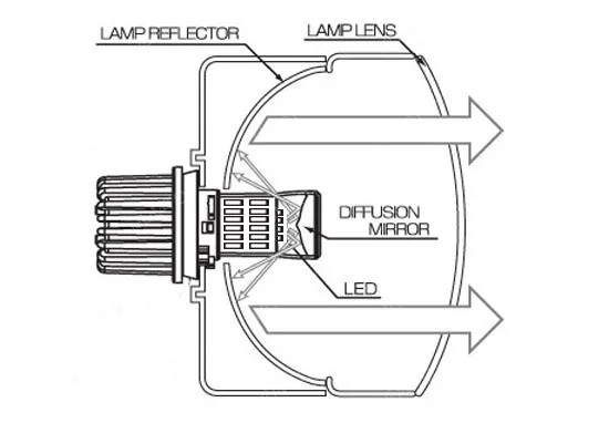 2) CANbus без ошибок HID Белый 1156 48-SMD зеркальный отражатель светодиодный лампы для 2011- Volkswagen MK6 Jetta дневные ходовые огни