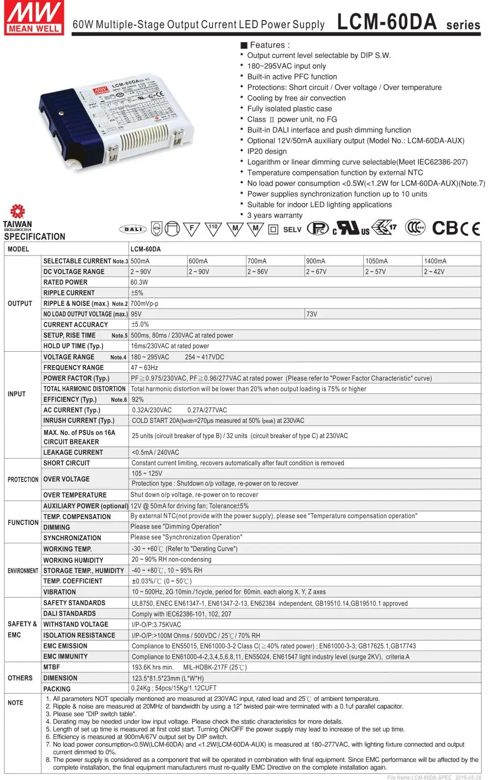 aeProduct.getSubject()