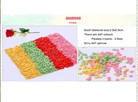 3d религиозная фотография Алмазная вышивка Кубик Рубика 5d сделай сам алмазная