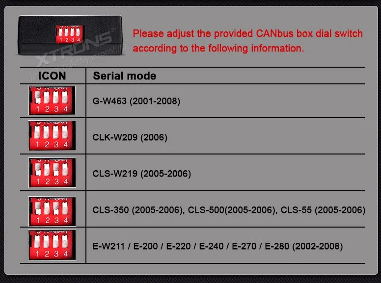 Best 7" Double 2 Din Car DVD Radio GPS Navi Fit For Mercedes-Benz G-W463 CLS-500 E-W211 E-280 Auto Video Player CANbus Audio Stereo 7 Best 7" Double 2 Din Car DVD Radio GPS Navi Fit For Mercedes-Benz G-W463 CLS-500 E-W211 E-280 Auto Video Player CANbus Audio Stereo 7