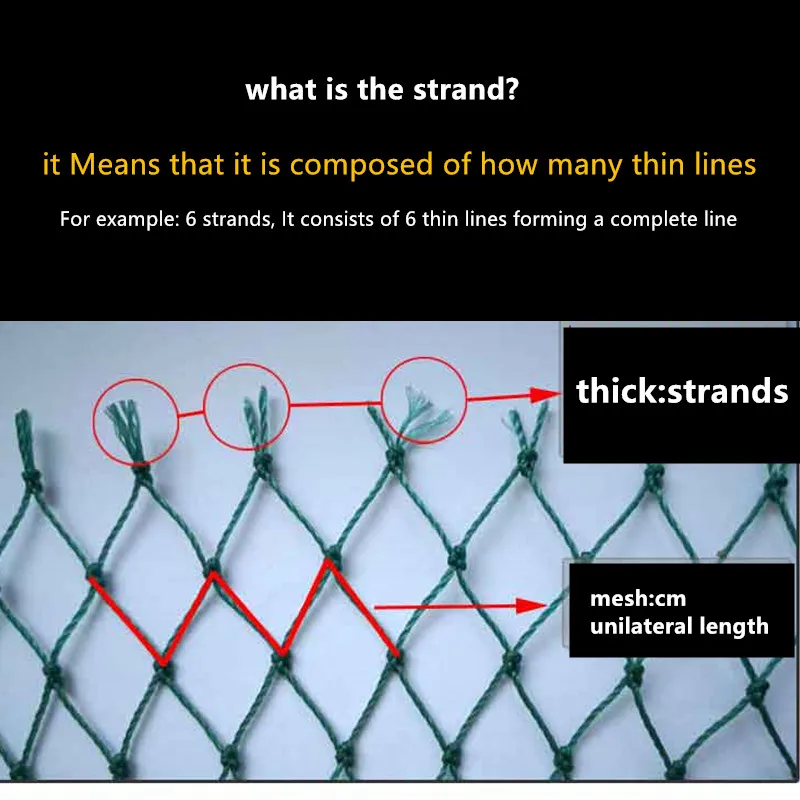 Полуфабрикат поливинилхлорид рыболовная сеть траловая рыболовная сеть разведение клетки сеть с кортом Толстая леска аксессуары