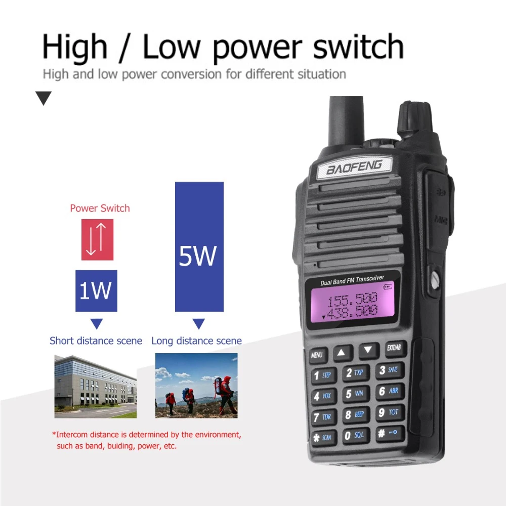 Baofeng UV 82 рация двойная PTT портативная двухсторонняя радиостанция VHF UHF Ham CB 1 шт. UV82