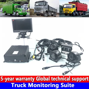 

Upgradeable 3 / 4G wireless network remote video surveillance 4 way SD card car monitoring set small car / transport vehicle