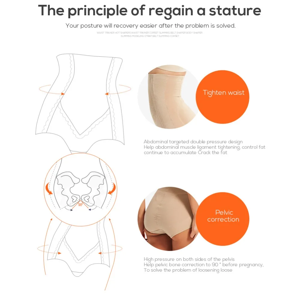 Нижнее белье для похудения, Корректирующее белье, пояс для похудения, моделирующий пояс для талии, женские трусики, Корректирующее белье для женщин
