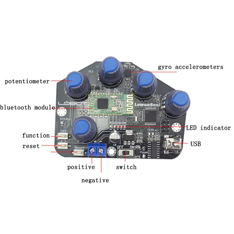 LOBOT с открытым исходным кодом Lead Motion ATmega328P Robot перчатки для uHand2.0 Arm RC Car Control