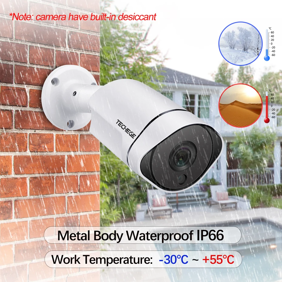 waterproof