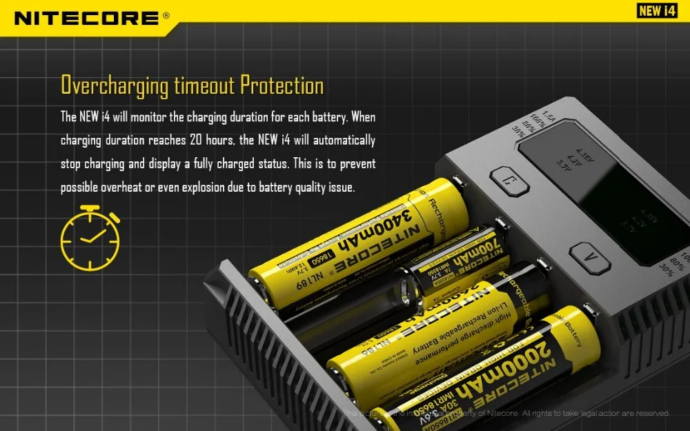 Nitecore D4 D2 I4 I2 ЖК-дисплей интеллигентая(ый) Зарядное устройство Li-Ion 18650 14500 16340 26650 AAA AA 12V Батарея Зарядное устройство автомобиля ЕС