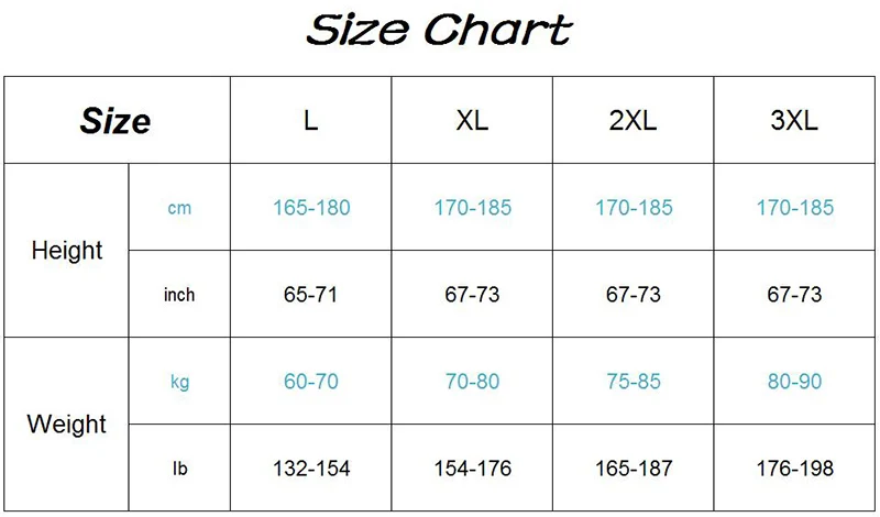 size