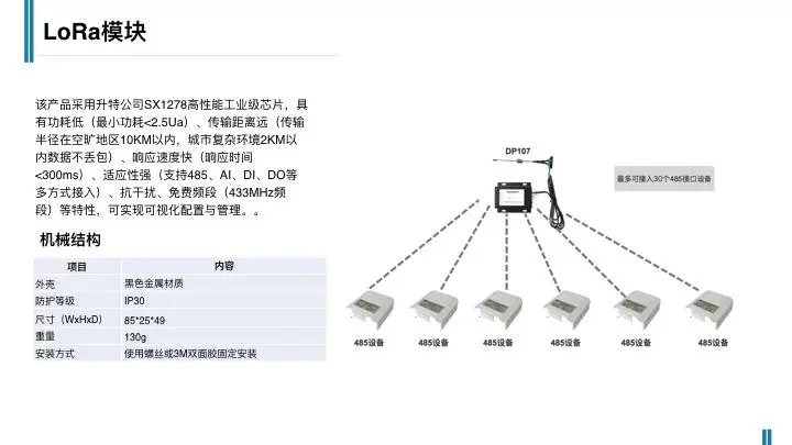 LoRa SX 1278 Номер модуля терминал передачи | DTU 485 поддерживает все виды датчиков