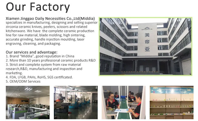 Middia Ceramic Company