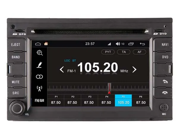 UI2