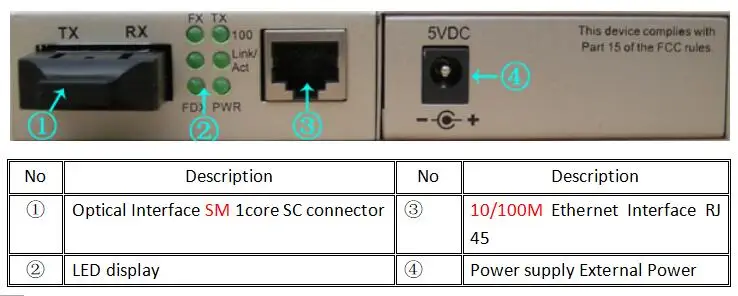media converter (3)