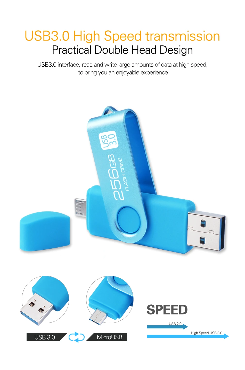 DataRunner OTG USB флеш-накопитель Высокоскоростной Usb 3,0 флеш-накопитель 256 ГБ 128 Гб 64 ГБ 32 ГБ 16 ГБ флеш-накопитель 2 в 1 карта памяти Micro USB