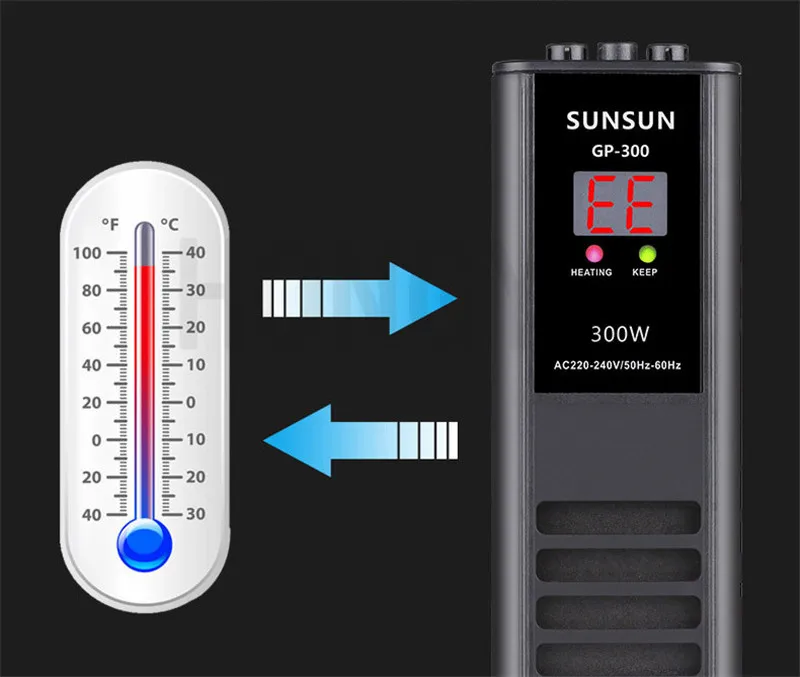 SUNSUN 1 шт. 220-240 В GP-50/100/300/500/800/1000 PTC обогреватель для аквариума автоматическая постоянная температура Взрывозащищенная грелка