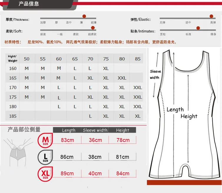 size