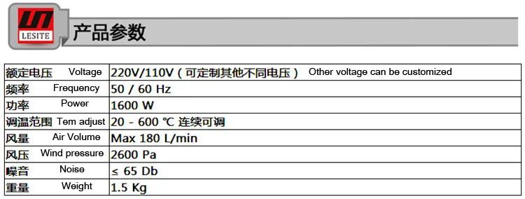 1600 Вт горячий воздух сварочный пистолет 110 V/220 V пластиковая Сварочная горелка горячего воздуха, сварочный аппарат горячего воздуха