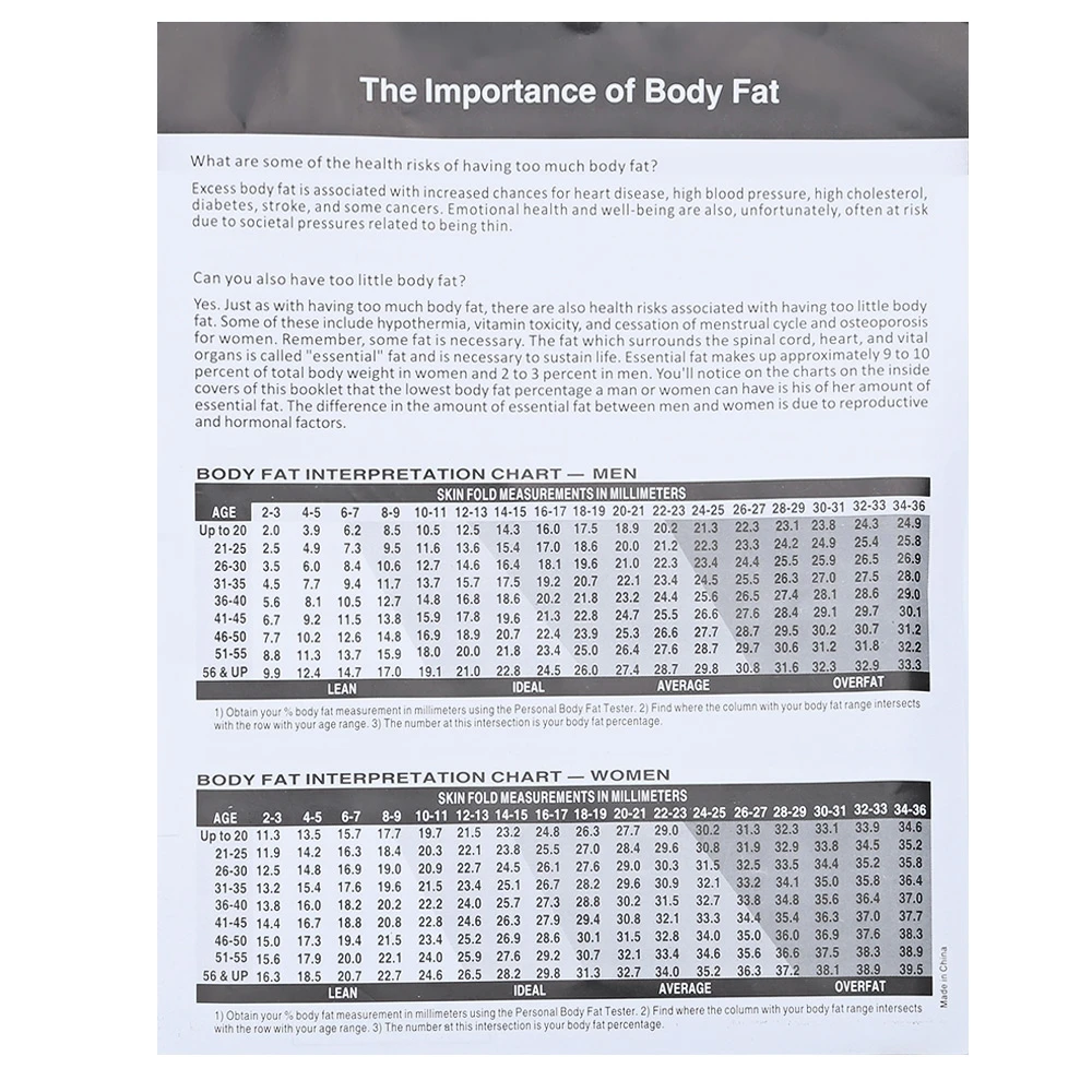 beachbody body measurement chart