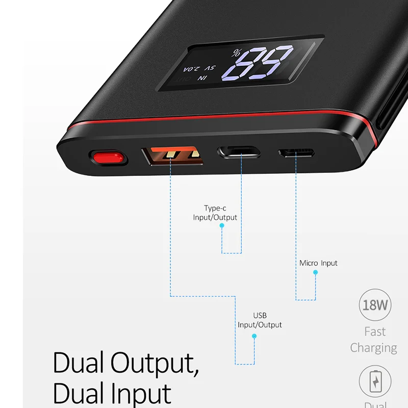 USAMS LED Power Bank 10000 мАч Тип C 18 Вт PD QC3.0 зарядное устройство Powerbank для Samsung Dual USB