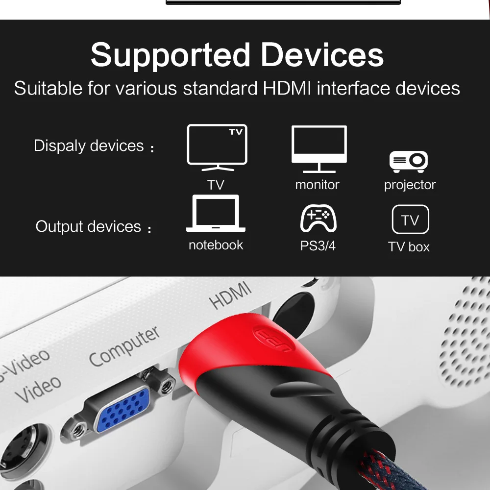 Высокоскоростной HDMI кабель 1080P 3D позолоченный штекер для PS4 Xbox проектор HD lcd Apple tv ноутбук 0,5 м 1 м 2 м 3 м 5 м 8 м 10 м