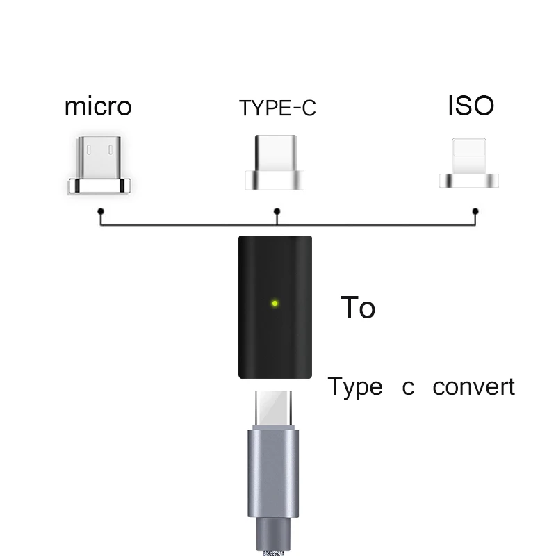 Suntaiho Type c cable 1+6 Magnetic cable for samsung s9 Type C Conver to Android Type c iOS for iphone charger for redmi note 5 Suntaiho Type c cable 1+6 Magnetic cable for samsung s9 Type C Conver to Android Type c iOS for iphone charger for redmi note 5